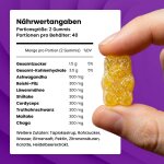 WellaNaturals image